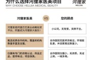以河狸家美容，打造你的美丽家园（河狸家美容的服务项目和优势，全方位满足你的需求）