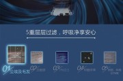 AC6608（深入了解AC6608交换机的功能与应用场景）