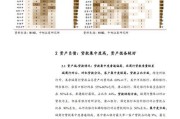 中邮资本的发展与业务模式（探析中邮资本的投资策略和市场表现）