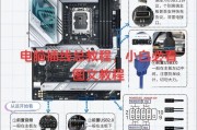从零开始，轻松学会组装台式电脑！（新手必看的装机教程，一步步教你如何搭建属于自己的电脑。）