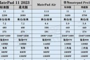 2023年平板性价比排行榜推荐（全面分析市场，为您推荐性价比最高的平板电脑）