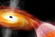 太阳掉进黑洞，宇宙的未知之旅（黑洞吞噬太阳，宇宙秩序的巨大变革）
