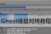Ghost恢复系统教程（一键还原，让你的电脑恢复原状）