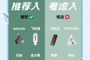 轻松学会使用U盘制作系统安装盘（快速掌握制作U盘安装盘的技巧与方法）