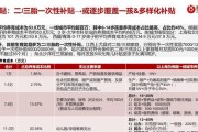U深度PE装机工具教程（轻松掌握U深度PE装机工具，打造高效装机体验）