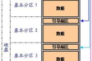 学习如何使用disk分区工具进行磁盘分区（掌握磁盘分区的关键技巧，优化存储空间和数据管理）