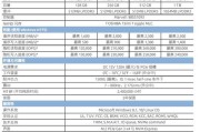 如何利用移动固态硬盘制作PE系统（详细教程及操作步骤，让您轻松创建个人应急系统）