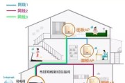 如何将台式机连接家里的无线WiFi