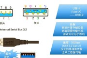 使用USB安装系统的简易教程（以制作USB启动盘的方法进行系统安装）