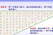 Word表格中的减法公式使用技巧（快速计算减法公式，提高工作效率）